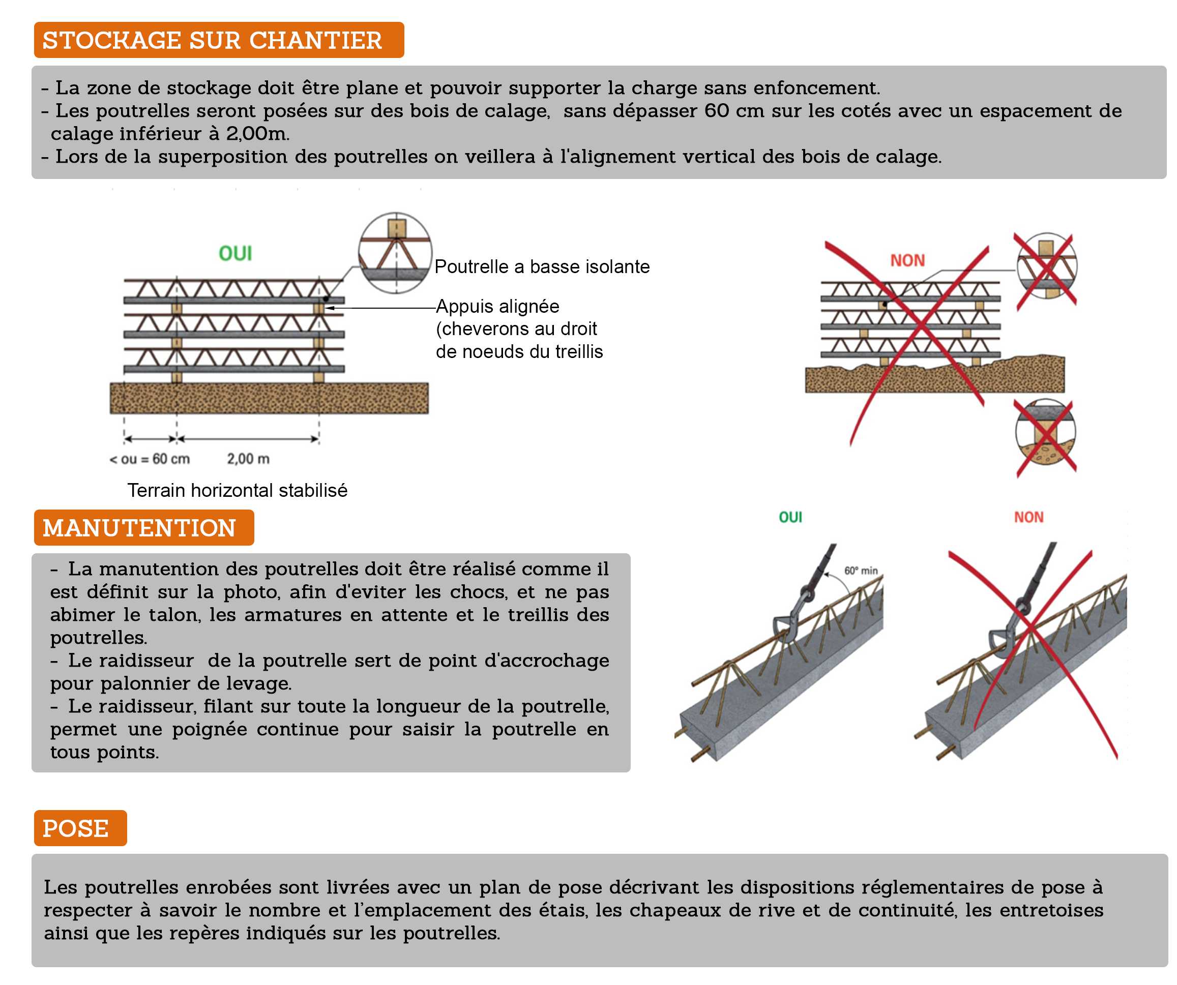 08 Poutrelle à âme treillis enrobée 2